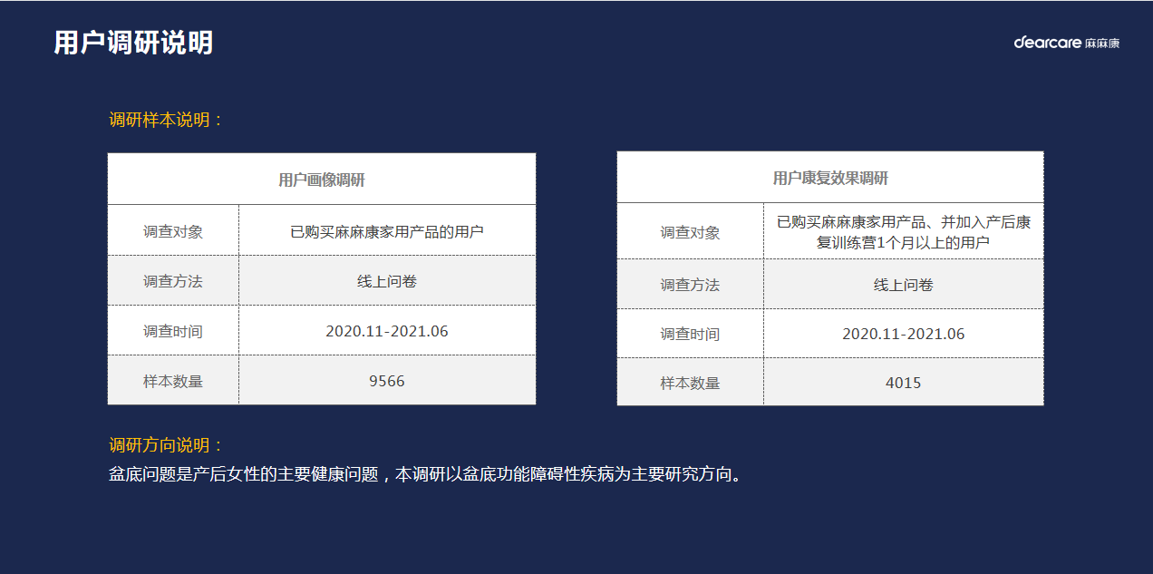 麻麻康研究院发布产康行业首份产业发展报告(图4)