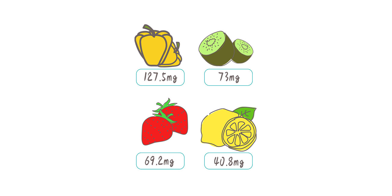 康复训练期，在日常生活中如何保护盆底肌？